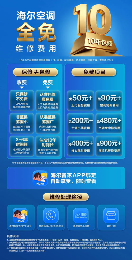 四城联动 智慧升级 海尔空调服务升级白皮书同步启动 十免十包 0顾虑 终身相伴